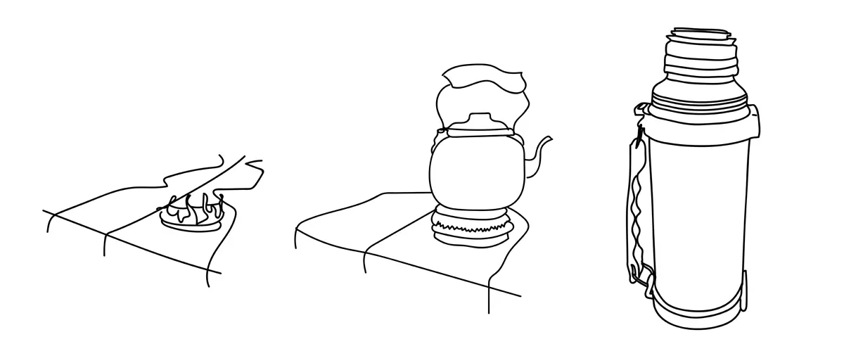 Ilustración de los utensilios para cebar mate: pava, termo y mate